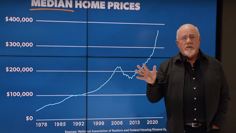 “A Ticket to Foreclosure” Dave Ramsey Warns of This Mortgage Trap, Calls It “Dumper Than a Rock on the Roof”